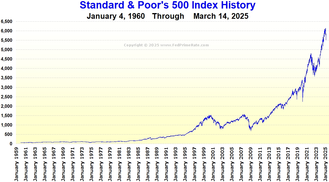 Prime Rate January 2024 Mavis Shirley